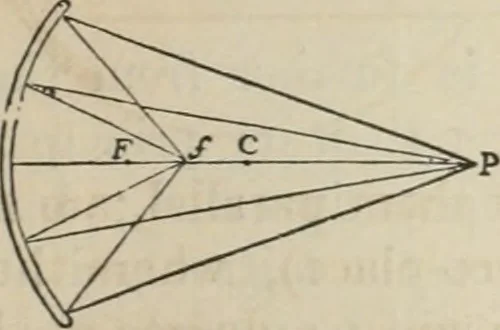 An illustration from Well's natural philosophy : for the use of schools, academies and privte students, introducing the latest results of scientific discovery and research ; arranged with special reference to the practical application of physical science to the arts and the experiences of everyday life ; with three hundred and seventy-five engravings, 1873, leaf 314