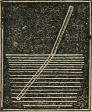 An illustration from Well's natural philosophy : for the use of schools, academies and privte students, introducing the latest results of scientific discovery and research ; arranged with special reference to the practical application of physical science to the arts and the experiences of everyday life ; with three hundred and seventy-five engravings, 1873, leaf 318