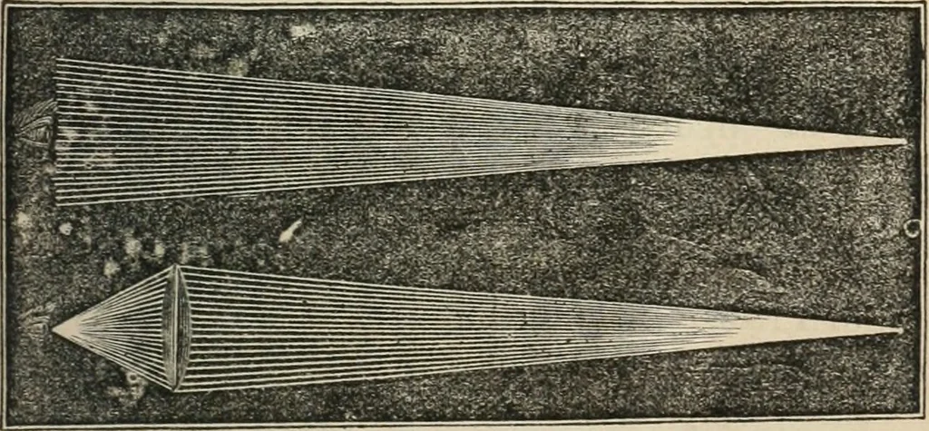 An illustration from Well's natural philosophy : for the use of schools, academies and privte students, introducing the latest results of scientific discovery and research ; arranged with special reference to the practical application of physical science to the arts and the experiences of everyday life ; with three hundred and seventy-five engravings, 1873, leaf 330