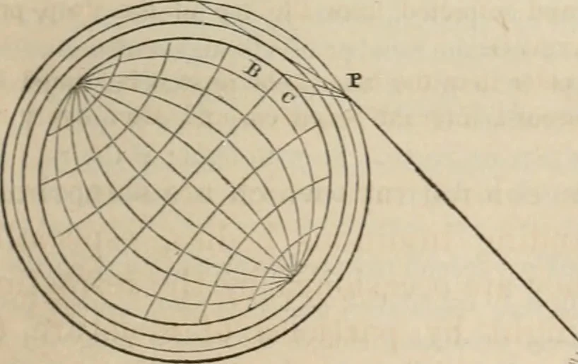 An illustration from Well's natural philosophy : for the use of schools, academies and privte students, introducing the latest results of scientific discovery and research ; arranged with special reference to the practical application of physical science to the arts and the experiences of everyday life ; with three hundred and seventy-five engravings, 1873, leaf 342