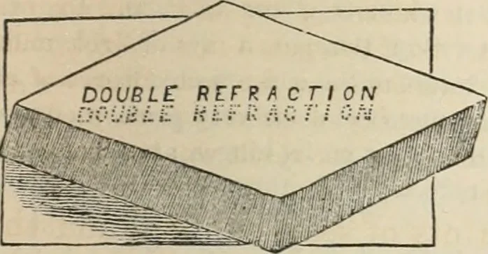 An illustration from Well's natural philosophy : for the use of schools, academies and privte students, introducing the latest results of scientific discovery and research ; arranged with special reference to the practical application of physical science to the arts and the experiences of everyday life ; with three hundred and seventy-five engravings, 1873, leaf 346