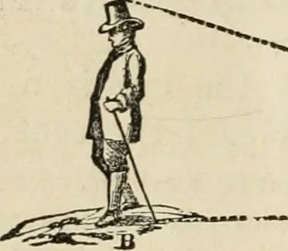 An illustration from Well's natural philosophy : for the use of schools, academies and privte students, introducing the latest results of scientific discovery and research ; arranged with special reference to the practical application of physical science to the arts and the experiences of everyday life ; with three hundred and seventy-five engravings, 1873, leaf 359