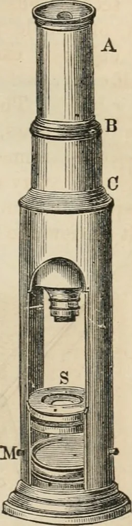 An illustration from Well's natural philosophy : for the use of schools, academies and privte students, introducing the latest results of scientific discovery and research ; arranged with special reference to the practical application of physical science to the arts and the experiences of everyday life ; with three hundred and seventy-five engravings, 1873, leaf 368