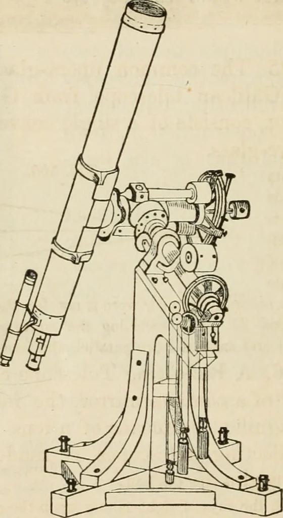 An illustration from Well's natural philosophy : for the use of schools, academies and privte students, introducing the latest results of scientific discovery and research ; arranged with special reference to the practical application of physical science to the arts and the experiences of everyday life ; with three hundred and seventy-five engravings, 1873, leaf 369