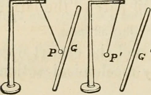An illustration from Well's natural philosophy : for the use of schools, academies and privte students, introducing the latest results of scientific discovery and research ; arranged with special reference to the practical application of physical science to the arts and the experiences of everyday life ; with three hundred and seventy-five engravings, 1873, leaf 375
