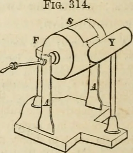 An illustration from Well's natural philosophy : for the use of schools, academies and privte students, introducing the latest results of scientific discovery and research ; arranged with special reference to the practical application of physical science to the arts and the experiences of everyday life ; with three hundred and seventy-five engravings, 1873, leaf 383