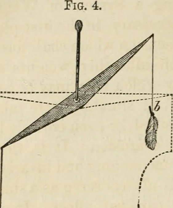 An illustration from Well's natural philosophy : for the use of schools, academies and privte students, introducing the latest results of scientific discovery and research ; arranged with special reference to the practical application of physical science to the arts and the experiences of everyday life ; with three hundred and seventy-five engravings, 1873, leaf 39