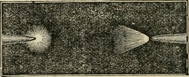 An illustration from Well's natural philosophy : for the use of schools, academies and privte students, introducing the latest results of scientific discovery and research ; arranged with special reference to the practical application of physical science to the arts and the experiences of everyday life ; with three hundred and seventy-five engravings, 1873, leaf 393