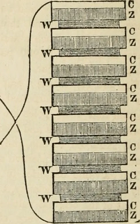 An illustration from Well's natural philosophy : for the use of schools, academies and privte students, introducing the latest results of scientific discovery and research ; arranged with special reference to the practical application of physical science to the arts and the experiences of everyday life ; with three hundred and seventy-five engravings, 1873, leaf 409