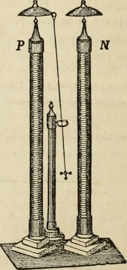 An illustration from Well's natural philosophy : for the use of schools, academies and privte students, introducing the latest results of scientific discovery and research ; arranged with special reference to the practical application of physical science to the arts and the experiences of everyday life ; with three hundred and seventy-five engravings, 1873, leaf 409