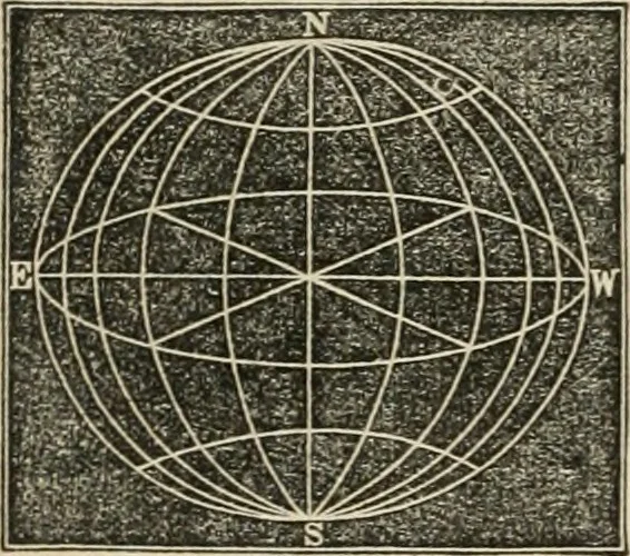 An illustration from Well's natural philosophy : for the use of schools, academies and privte students, introducing the latest results of scientific discovery and research ; arranged with special reference to the practical application of physical science to the arts and the experiences of everyday life ; with three hundred and seventy-five engravings, 1873, leaf 41