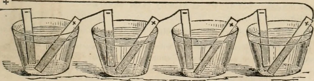 An illustration from Well's natural philosophy : for the use of schools, academies and privte students, introducing the latest results of scientific discovery and research ; arranged with special reference to the practical application of physical science to the arts and the experiences of everyday life ; with three hundred and seventy-five engravings, 1873, leaf 410