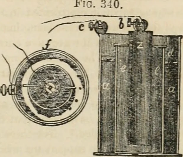 An illustration from Well's natural philosophy : for the use of schools, academies and privte students, introducing the latest results of scientific discovery and research ; arranged with special reference to the practical application of physical science to the arts and the experiences of everyday life ; with three hundred and seventy-five engravings, 1873, leaf 412