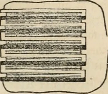 An illustration from Well's natural philosophy : for the use of schools, academies and privte students, introducing the latest results of scientific discovery and research ; arranged with special reference to the practical application of physical science to the arts and the experiences of everyday life ; with three hundred and seventy-five engravings, 1873, leaf 422