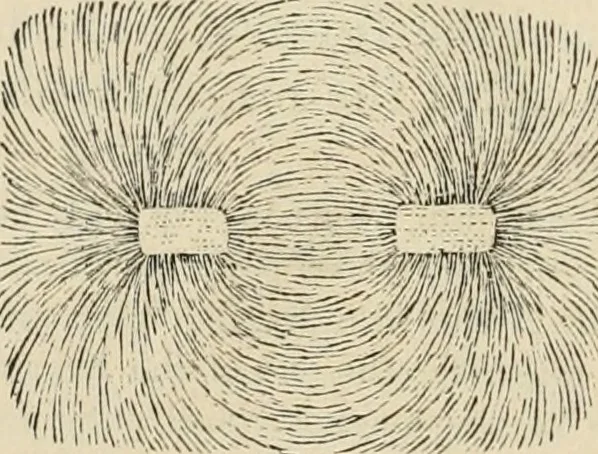 An illustration from Well's natural philosophy : for the use of schools, academies and privte students, introducing the latest results of scientific discovery and research ; arranged with special reference to the practical application of physical science to the arts and the experiences of everyday life ; with three hundred and seventy-five engravings, 1873, leaf 427