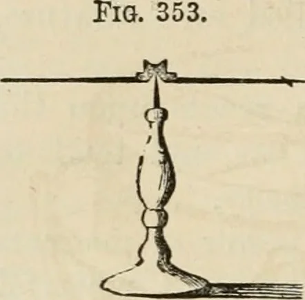 An illustration from Well's natural philosophy : for the use of schools, academies and privte students, introducing the latest results of scientific discovery and research ; arranged with special reference to the practical application of physical science to the arts and the experiences of everyday life ; with three hundred and seventy-five engravings, 1873, leaf 429