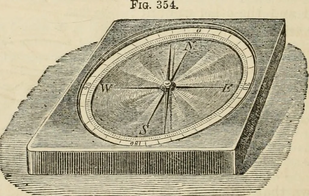 An illustration from Well's natural philosophy : for the use of schools, academies and privte students, introducing the latest results of scientific discovery and research ; arranged with special reference to the practical application of physical science to the arts and the experiences of everyday life ; with three hundred and seventy-five engravings, 1873, leaf 429