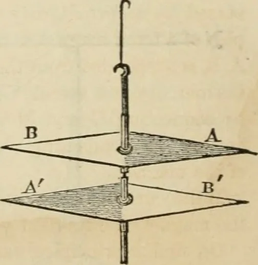 An illustration from Well's natural philosophy : for the use of schools, academies and privte students, introducing the latest results of scientific discovery and research ; arranged with special reference to the practical application of physical science to the arts and the experiences of everyday life ; with three hundred and seventy-five engravings, 1873, leaf 435