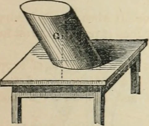 An illustration from Well's natural philosophy : for the use of schools, academies and privte students, introducing the latest results of scientific discovery and research ; arranged with special reference to the practical application of physical science to the arts and the experiences of everyday life ; with three hundred and seventy-five engravings, 1873, leaf 54