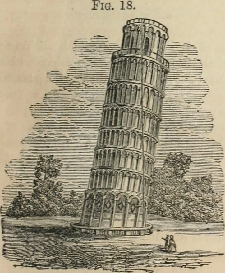 An illustration from Well's natural philosophy : for the use of schools, academies and privte students, introducing the latest results of scientific discovery and research ; arranged with special reference to the practical application of physical science to the arts and the experiences of everyday life ; with three hundred and seventy-five engravings, 1873, leaf 54