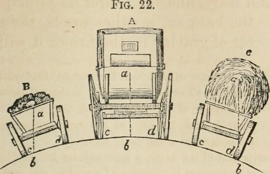An illustration from Well's natural philosophy : for the use of schools, academies and privte students, introducing the latest results of scientific discovery and research ; arranged with special reference to the practical application of physical science to the arts and the experiences of everyday life ; with three hundred and seventy-five engravings, 1873, leaf 56