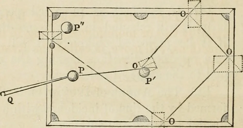 An illustration from Well's natural philosophy : for the use of schools, academies and privte students, introducing the latest results of scientific discovery and research ; arranged with special reference to the practical application of physical science to the arts and the experiences of everyday life ; with three hundred and seventy-five engravings, 1873, leaf 77