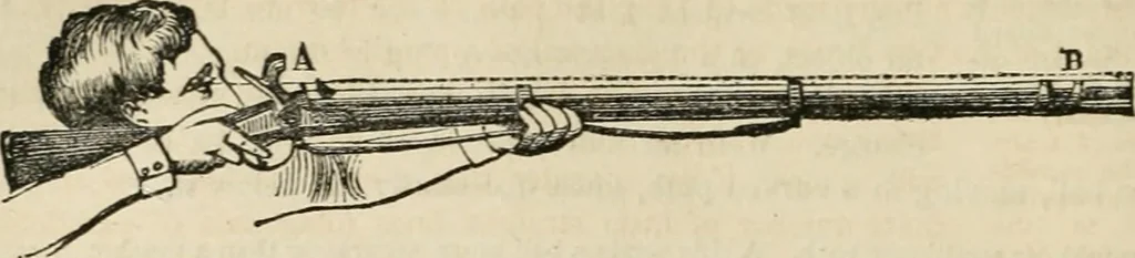 An illustration from Well's natural philosophy : for the use of schools, academies and privte students, introducing the latest results of scientific discovery and research ; arranged with special reference to the practical application of physical science to the arts and the experiences of everyday life ; with three hundred and seventy-five engravings, 1873, leaf 83