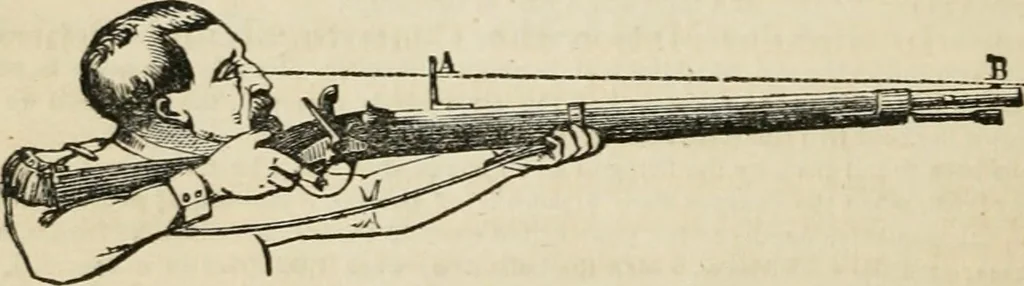 An illustration from Well's natural philosophy : for the use of schools, academies and privte students, introducing the latest results of scientific discovery and research ; arranged with special reference to the practical application of physical science to the arts and the experiences of everyday life ; with three hundred and seventy-five engravings, 1873, leaf 83