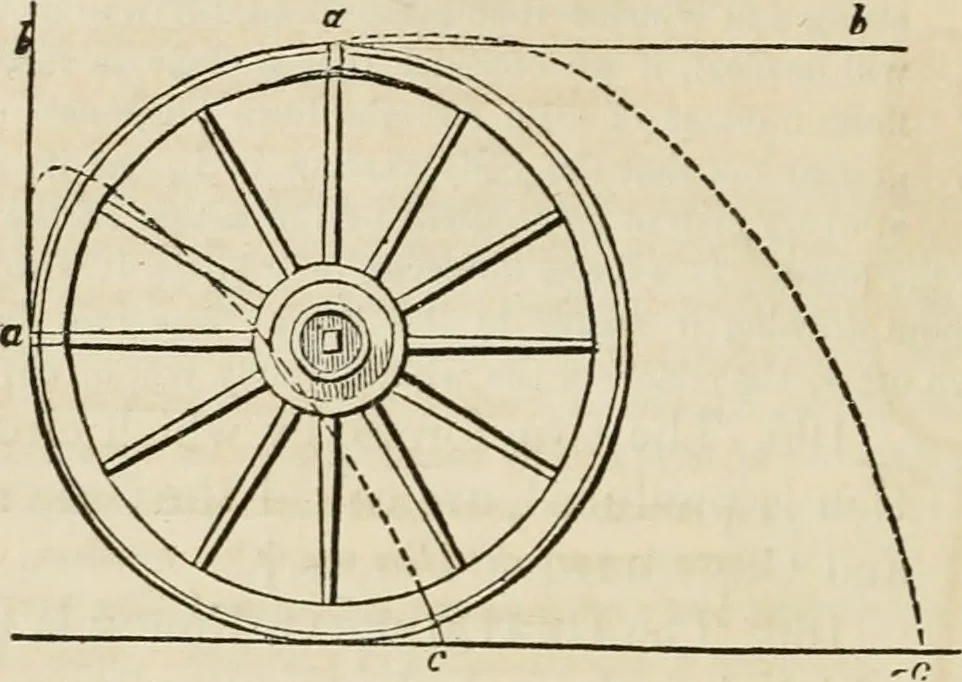 An illustration from Well's natural philosophy : for the use of schools, academies and privte students, introducing the latest results of scientific discovery and research ; arranged with special reference to the practical application of physical science to the arts and the experiences of everyday life ; with three hundred and seventy-five engravings, 1873, leaf 85