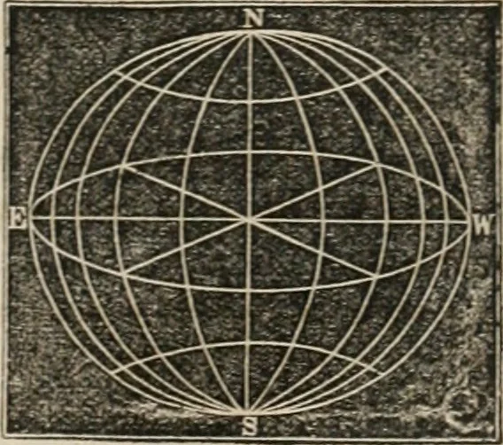 An illustration from Well's natural philosophy : for the use of schools, academies and privte students, introducing the latest results of scientific discovery and research ; arranged with special reference to the practical application of physical science to the arts and the experiences of everyday life ; with three hundred and seventy-five engravings, 1873, leaf 88