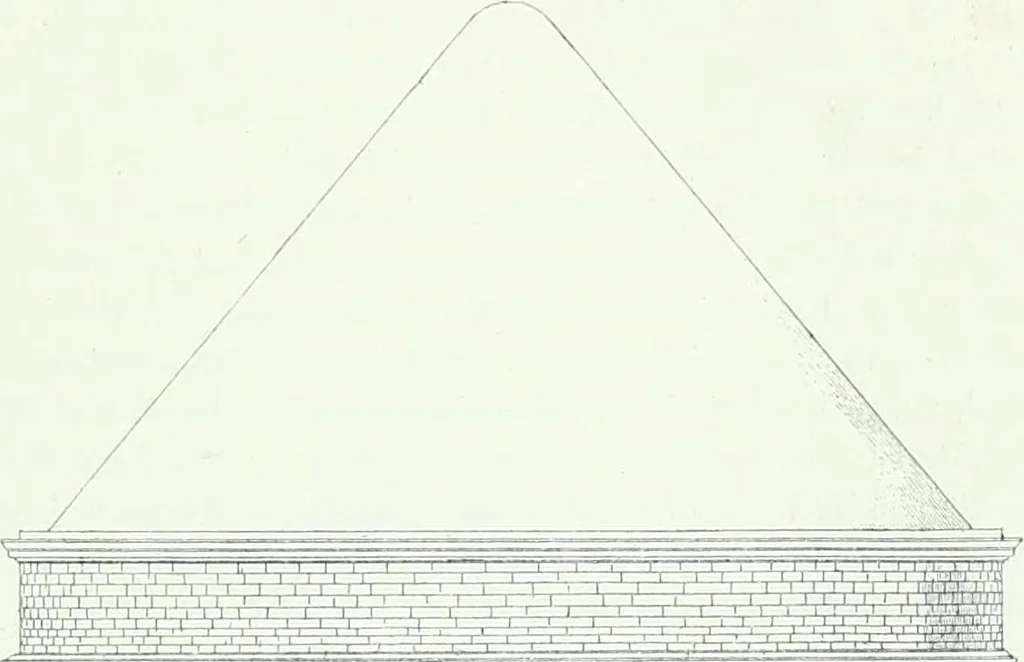 An illustration from Weltgeschichte der Kunst bis zur Erbauung der Sophienkirche, 1888, leaf 112