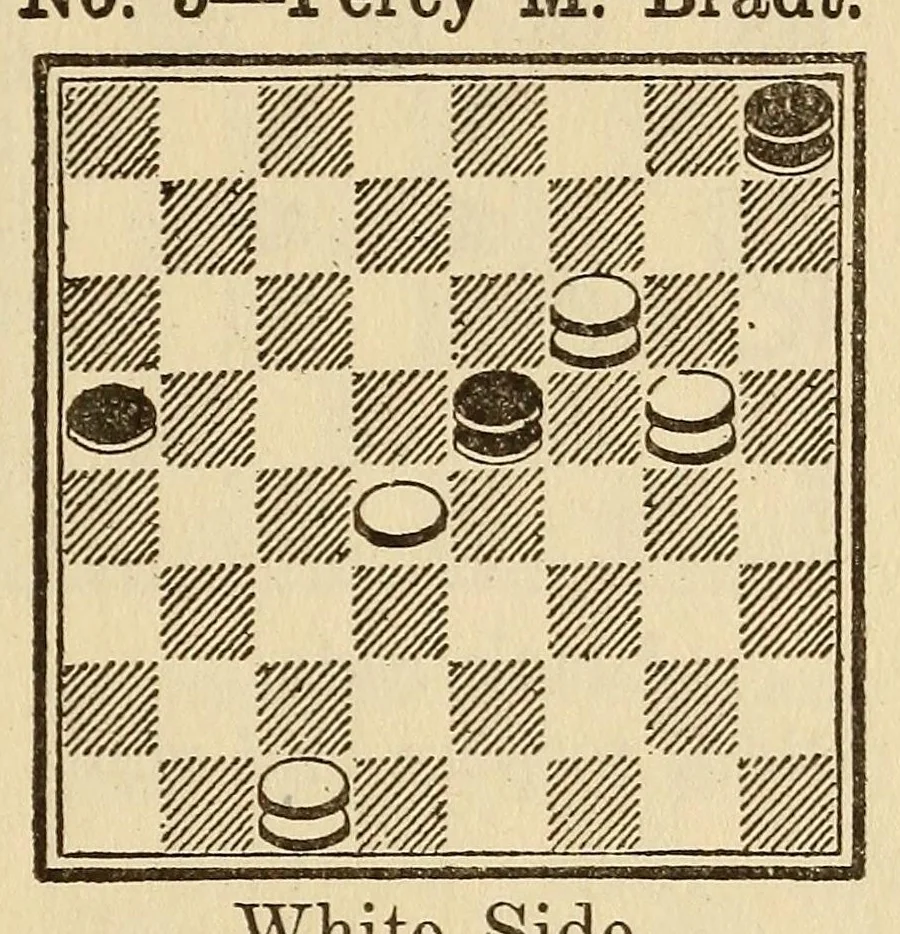 An illustration from Wendemuth's checker companion; a text book for all grades of players, 1922, leaf 131