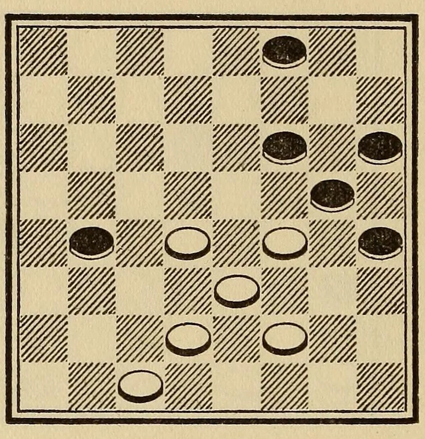 An illustration from Wendemuth's checker companion; a text book for all grades of players, 1922, leaf 140