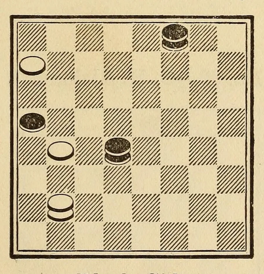 An illustration from Wendemuth's checker companion; a text book for all grades of players, 1922, leaf 145
