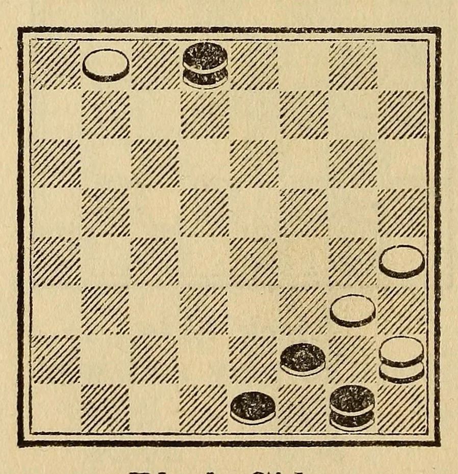 An illustration from Wendemuth's checker companion; a text book for all grades of players, 1922, leaf 146