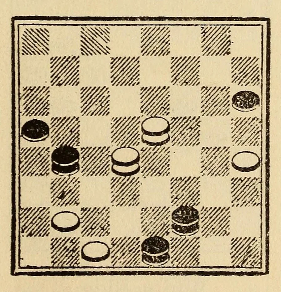 An illustration from Wendemuth's checker companion; a text book for all grades of players, 1922, leaf 155