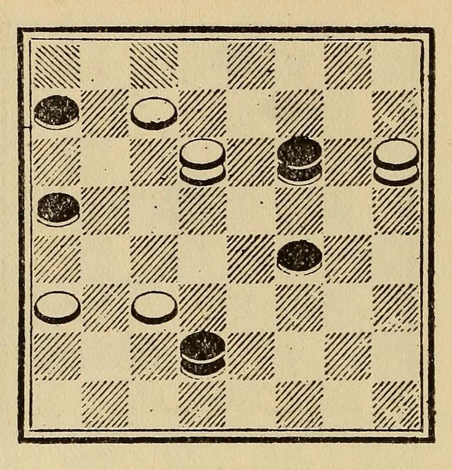 An illustration from Wendemuth's checker companion; a text book for all grades of players, 1922, leaf 156