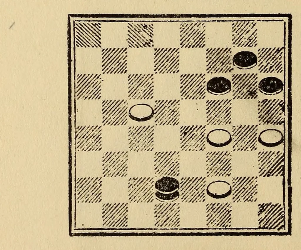 An illustration from Wendemuth's checker companion; a text book for all grades of players, 1922, leaf 158