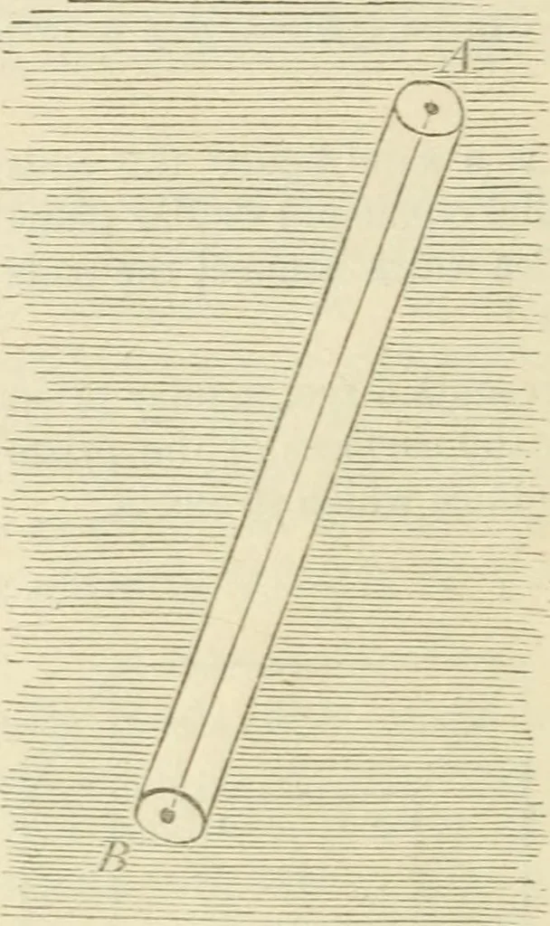 An illustration from Elementary hydrostatics, 1879, leaf 13
