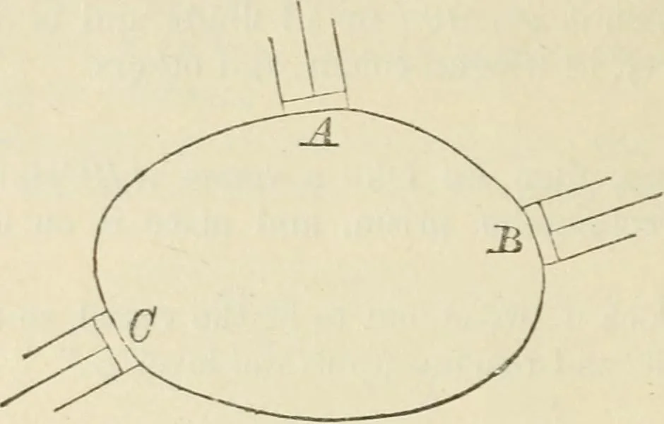 An illustration from Elementary hydrostatics, 1879, leaf 15