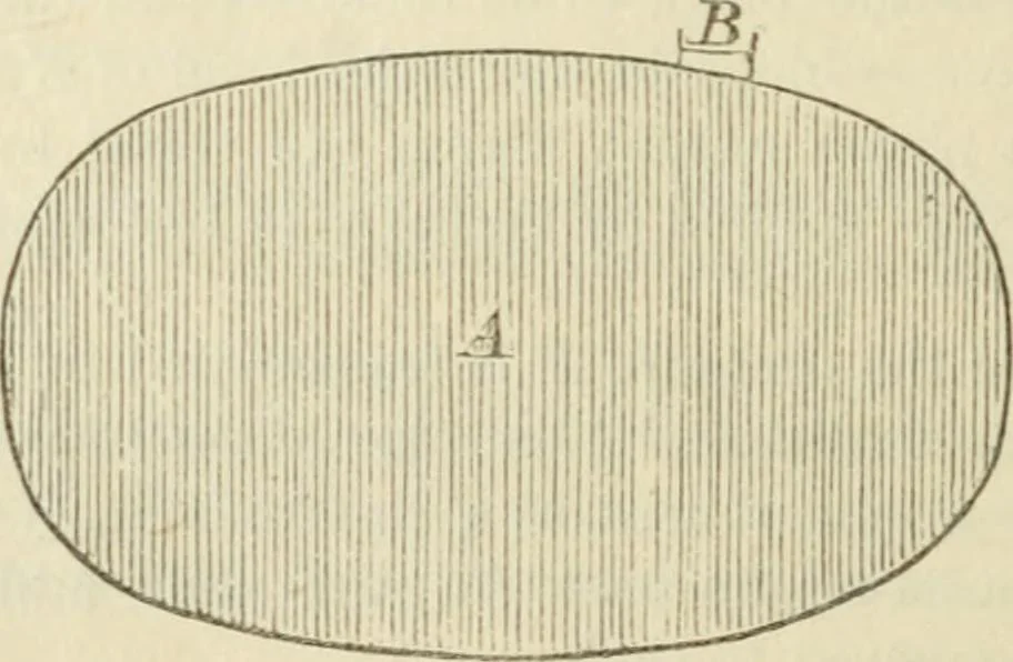 An illustration from Elementary hydrostatics, 1879, leaf 15