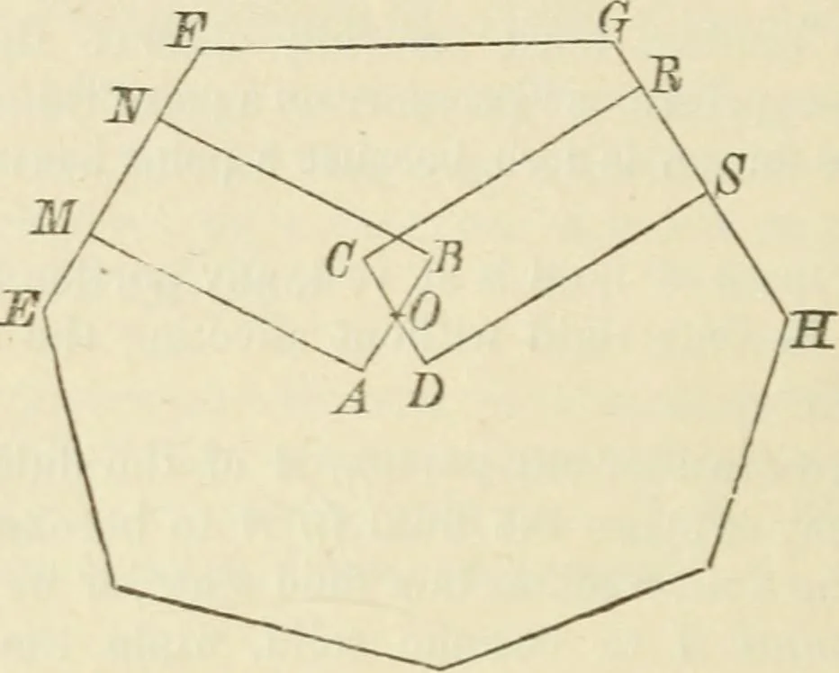 An illustration from Elementary hydrostatics, 1879, leaf 19