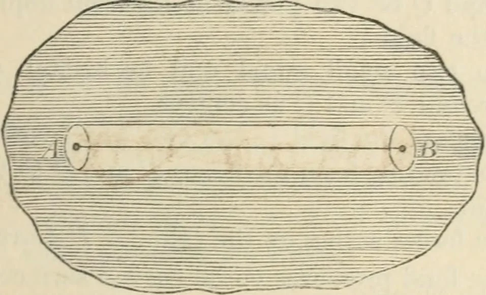 An illustration from Elementary hydrostatics, 1879, leaf 22