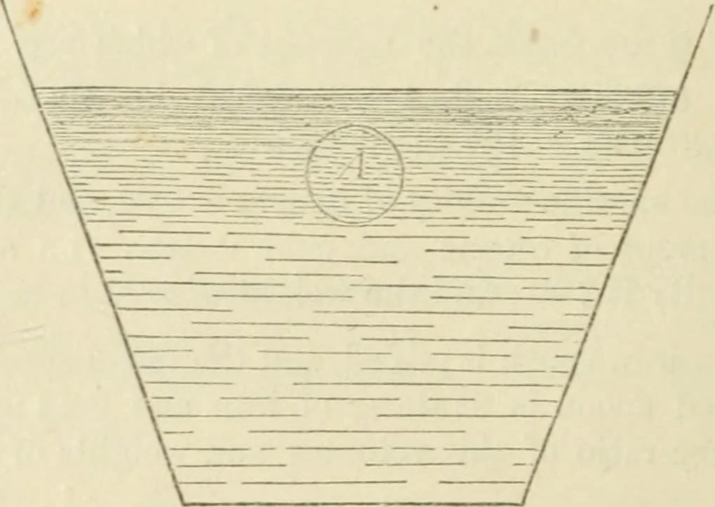 An illustration from Elementary hydrostatics, 1879, leaf 39