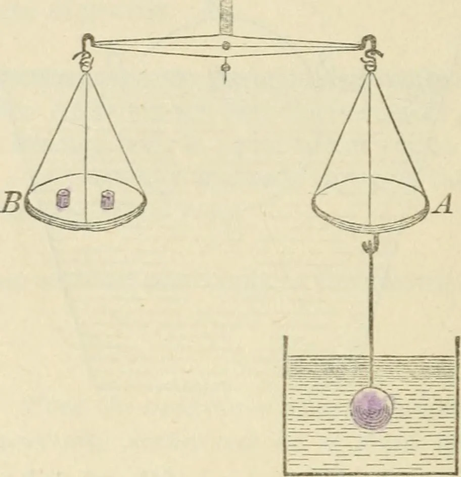 An illustration from Elementary hydrostatics, 1879, leaf 47