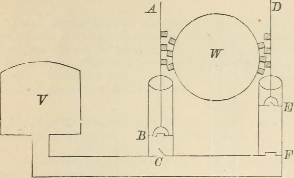 An illustration from Elementary hydrostatics, 1879, leaf 60
