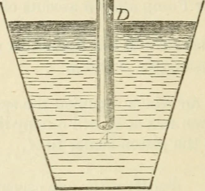 An illustration from Elementary hydrostatics, 1879, leaf 63