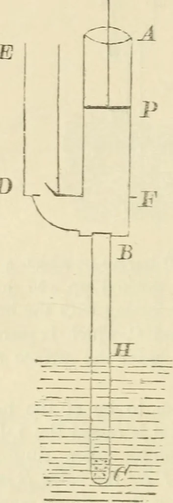 An illustration from Elementary hydrostatics, 1879, leaf 77