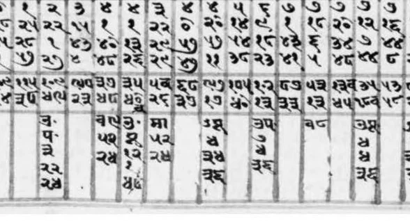 An illustration from 1636 -Mahadevi Of Mahadev With Dipika, 1636, leaf 10