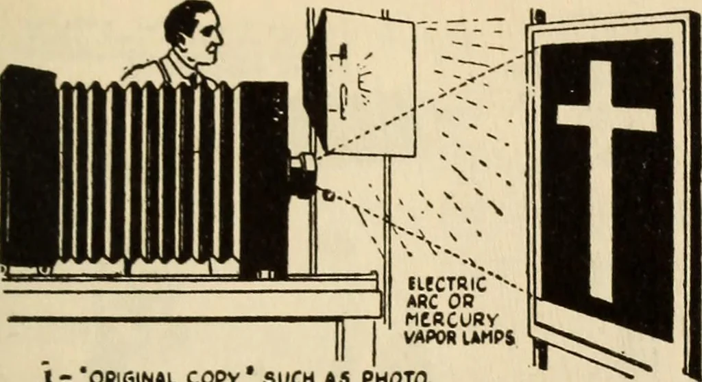 An illustration from What the advertiser & artist should know about reproduction; a review of the different methods of reproducing drawings and paintings from the viewpoint of the requirements of modern advertising, with which is incorporated specialized essays by ten of the most noteworthy engraving houses in America, 1921, leaf 130